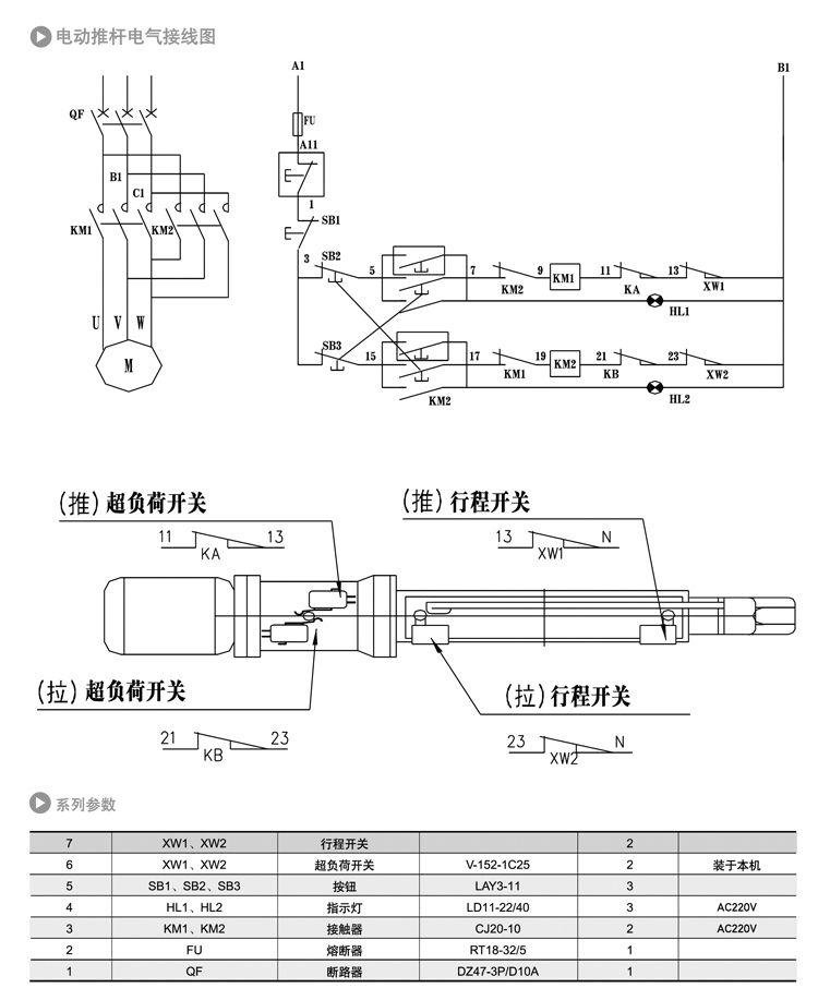 DT交流電動(dòng)推桿(圖3)