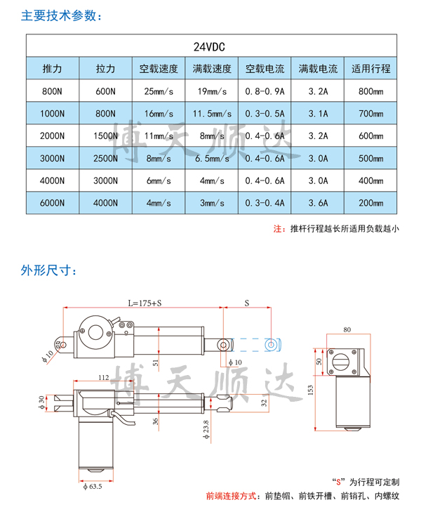 SD10直流電動(dòng)推桿(圖2)