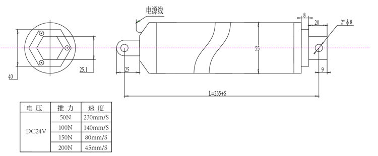 SD50直流電動推桿(圖8)